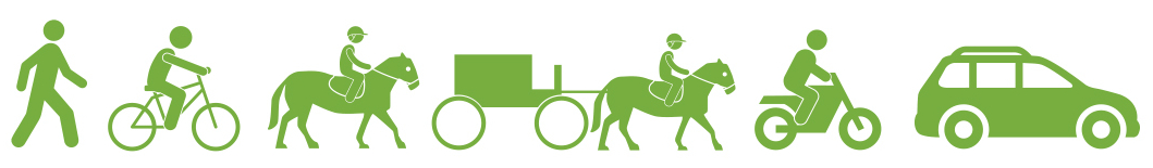 Representation of a walker, a cyclist, a horse rider, a horse and cart a motorcyclist and a car