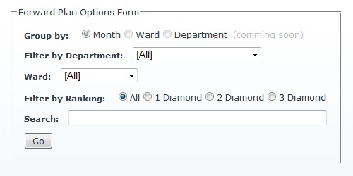 forwardPlanOptions