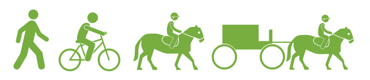 Representations of a walker, a cyclist, a horse rider and a horse and cart