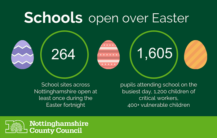 Schools open over Easter