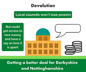 Devolution: local council powers